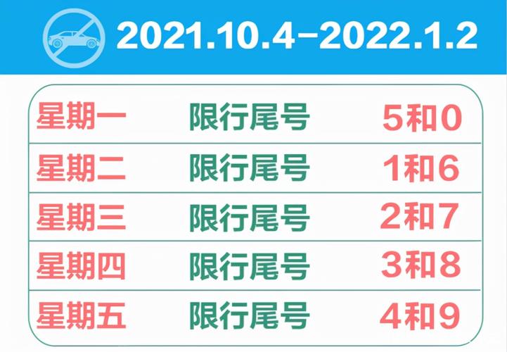燕郊限号时间是几点到几点,燕郊限号几点到几点啊-第2张图片 燕郊限号时间是几点到几点,燕郊限号几点到几点啊-第2张图片