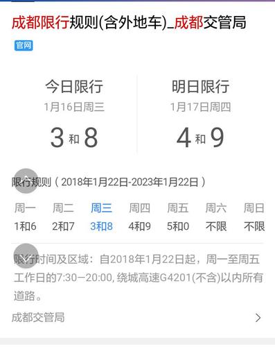 【成都限号到晚上几点,成都限号到晚上几点结束时间】-第4张图片 【成都限号到晚上几点,成都限号到晚上几点结束时间】-第4张图片