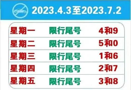 【明日廊坊限行尾号,明日廊坊限号限行车尾号是多少】-第5张图片 【明日廊坊限行尾号,明日廊坊限号限行车尾号是多少】-第5张图片
