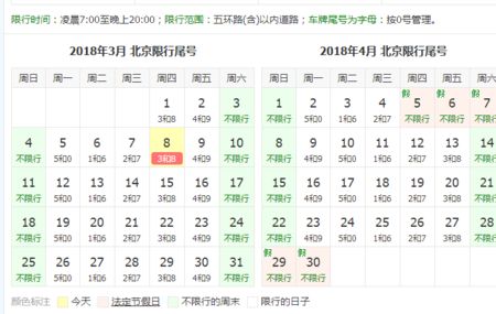 星期二限行尾号是多少/绵阳星期二限行尾号是多少-第2张图片 星期二限行尾号是多少/绵阳星期二限行尾号是多少-第2张图片