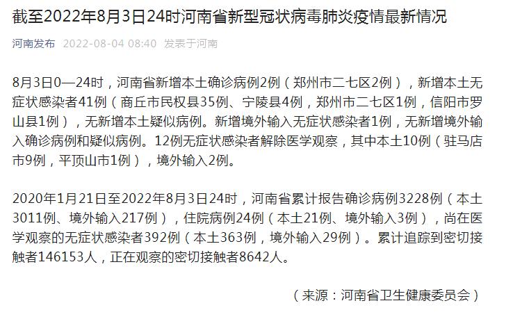 【疫情动态,全国猪疫情动态】-第4张图片 【疫情动态,全国猪疫情动态】-第4张图片