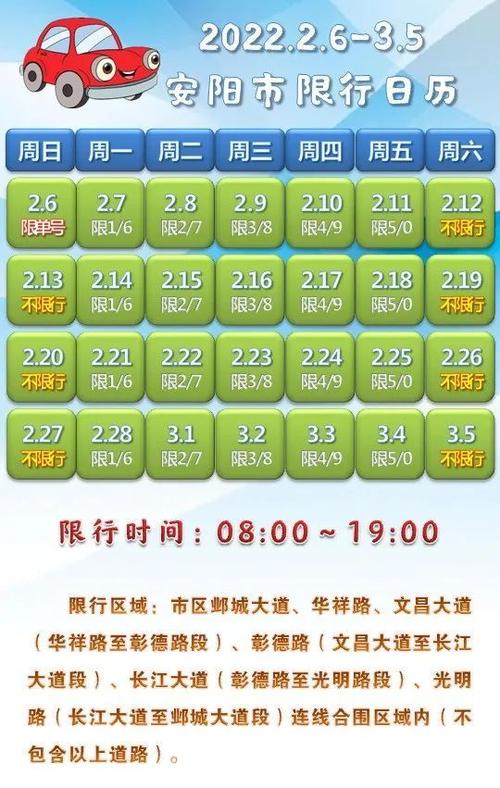 今天限多少号-今天限多少号机动车-第5张图片 今天限多少号-今天限多少号机动车-第5张图片