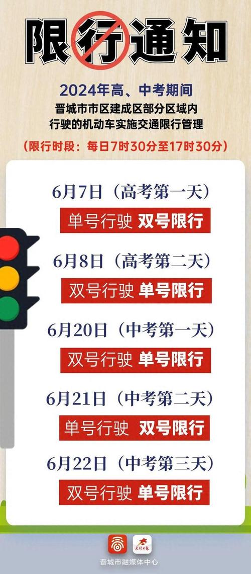 晋州限行通知(晋州限行通知最新)-第5张图片 晋州限行通知(晋州限行通知最新)-第5张图片