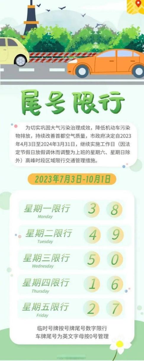 北京汽车尾号限行,北京汽车尾号限行区域图-第3张图片 北京汽车尾号限行,北京汽车尾号限行区域图-第3张图片