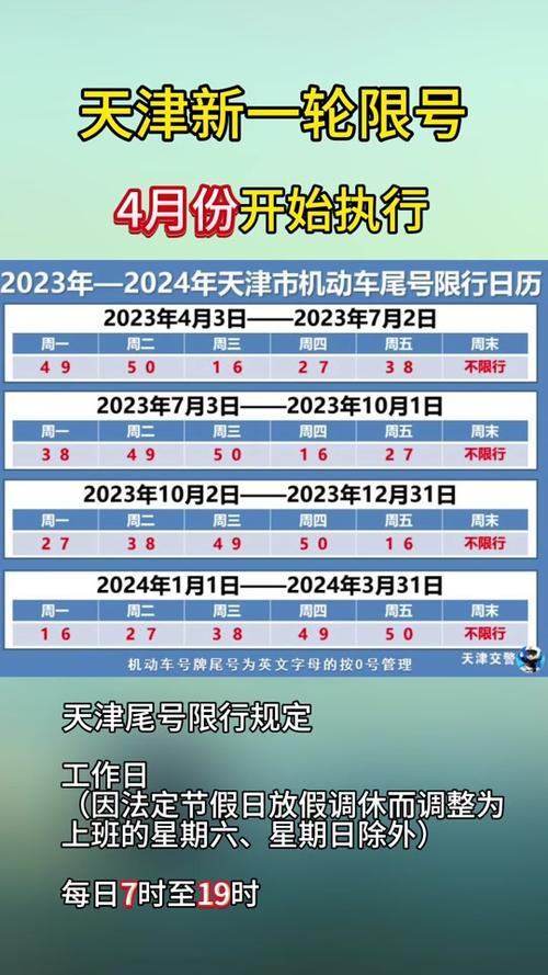 10月份限号/10月份限号轮换时间表-第5张图片 10月份限号/10月份限号轮换时间表-第5张图片
