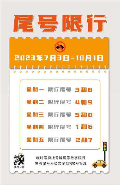 今天限行-今天限行车尾号是多少-第6张图片 今天限行-今天限行车尾号是多少-第6张图片