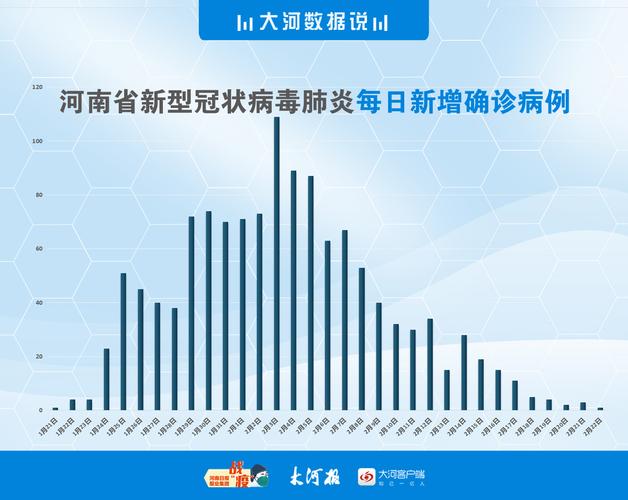 温州疫情,温州疫情防控办-第2张图片 温州疫情,温州疫情防控办-第2张图片