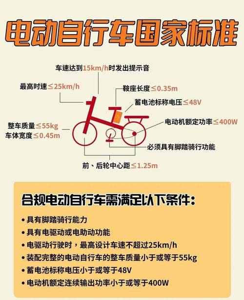 【电动车限行,北京电动车限行】-第4张图片 【电动车限行,北京电动车限行】-第4张图片