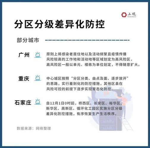 安徽防疫情(安徽防疫情最新消息)-第5张图片 安徽防疫情(安徽防疫情最新消息)-第5张图片