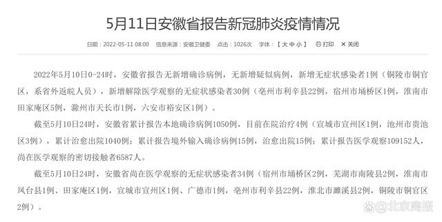 安徽疫情铜陵/安徽疫情铜陵最新情况-第2张图片 安徽疫情铜陵/安徽疫情铜陵最新情况-第2张图片