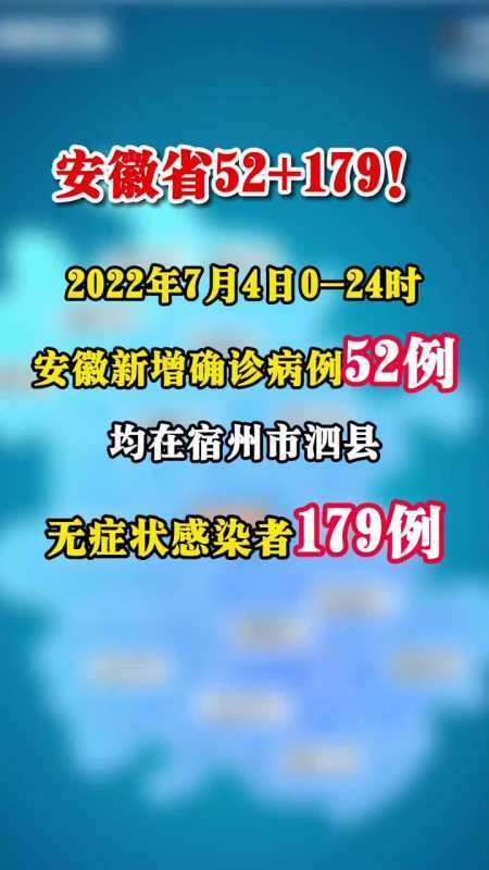 安徽疫情铜陵/安徽疫情铜陵最新情况-第3张图片 安徽疫情铜陵/安徽疫情铜陵最新情况-第3张图片