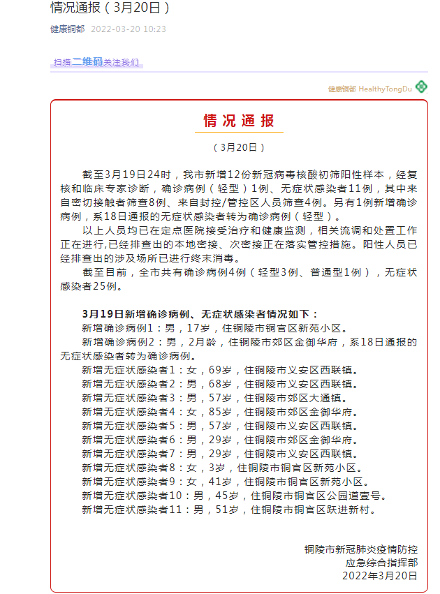 安徽疫情铜陵/安徽疫情铜陵最新情况-第6张图片 安徽疫情铜陵/安徽疫情铜陵最新情况-第6张图片