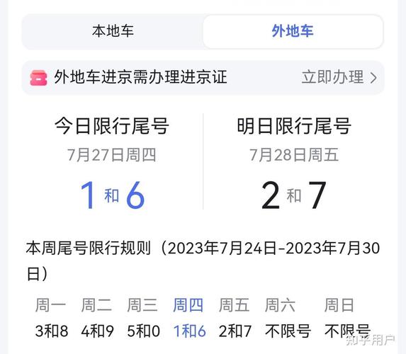 今日北京限行/今日北京限行车号尾号是多少-第7张图片 今日北京限行/今日北京限行车号尾号是多少-第7张图片