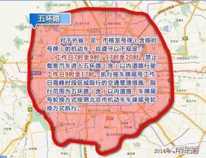【小货车限行,小货车限行怎么走】-第7张图片 【小货车限行,小货车限行怎么走】-第7张图片