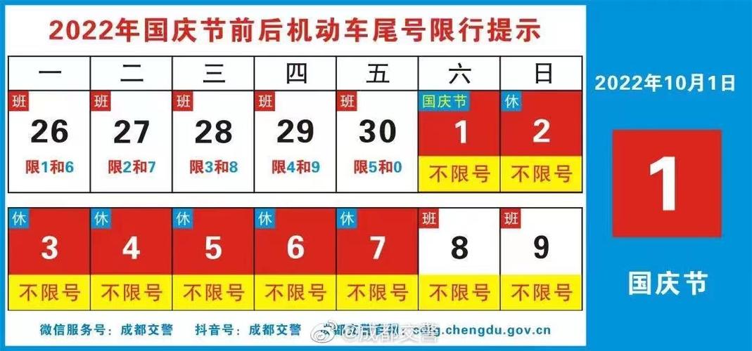 【周日限号,成都周日限号】-第5张图片 【周日限号,成都周日限号】-第5张图片