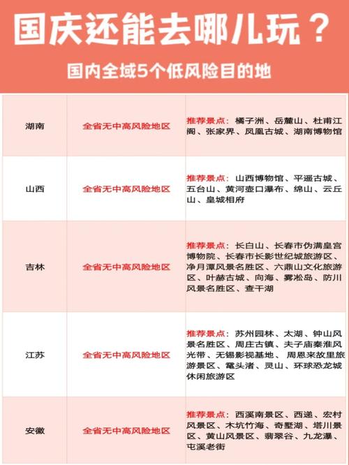 安吉今日疫情-安吉最新消息-第5张图片 安吉今日疫情-安吉最新消息-第5张图片