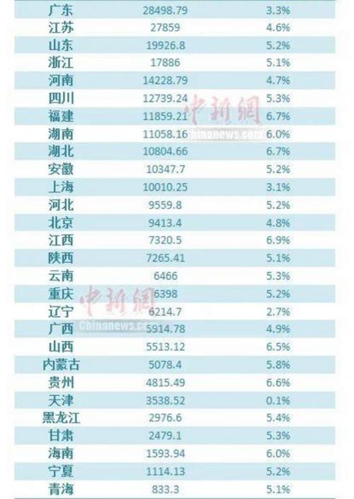 安徽疫情经济-安徽疫情经济损失多少-第2张图片 安徽疫情经济-安徽疫情经济损失多少-第2张图片