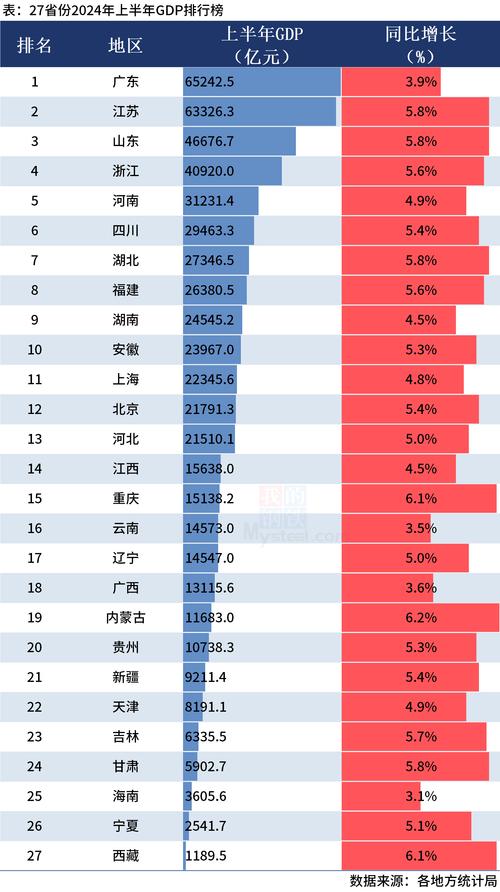 安徽疫情经济-安徽疫情经济损失多少-第3张图片 安徽疫情经济-安徽疫情经济损失多少-第3张图片