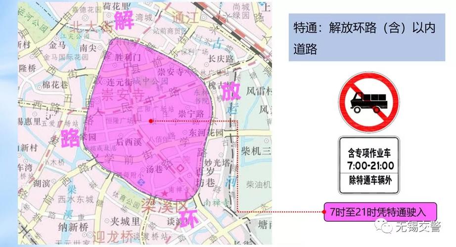 【无锡限号,无锡限号2024最新规定时间表】-第5张图片 【无锡限号,无锡限号2024最新规定时间表】-第5张图片
