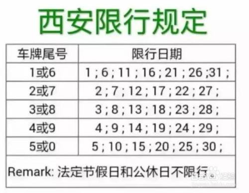 银川限号/银川限号2024-第3张图片 银川限号/银川限号2024-第3张图片