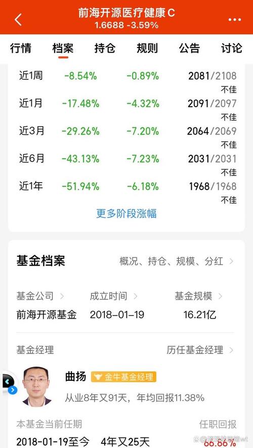 安徽白马疫情(安徽白马疫情最新消息)-第4张图片 安徽白马疫情(安徽白马疫情最新消息)-第4张图片