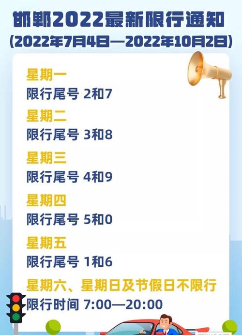 【保定限行通知,保定限行通知哪里发布】-第2张图片 【保定限行通知,保定限行通知哪里发布】-第2张图片