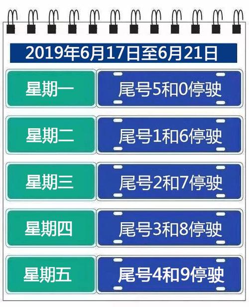 唐山最新限行通知-唐山最新限行通告-第3张图片