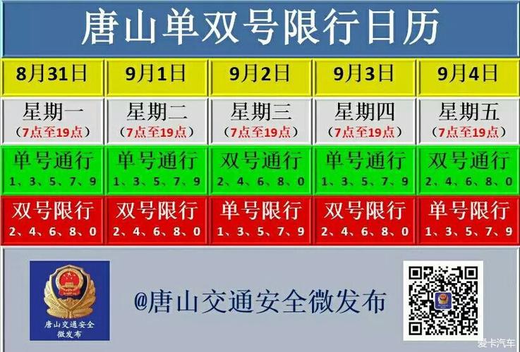 唐山限行/唐山限行尾号查询2024-第4张图片 唐山限行/唐山限行尾号查询2024-第4张图片