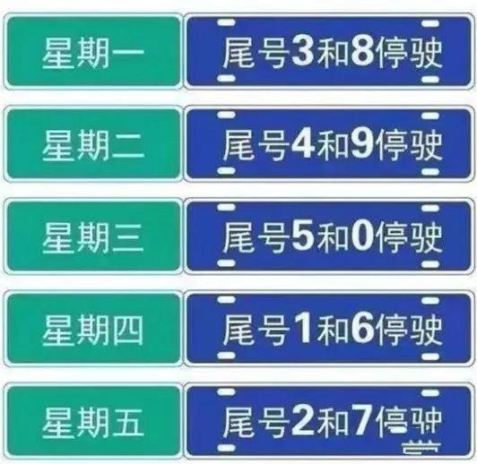 【河间限行,河间限行通知最新】-第3张图片 【河间限行,河间限行通知最新】-第3张图片