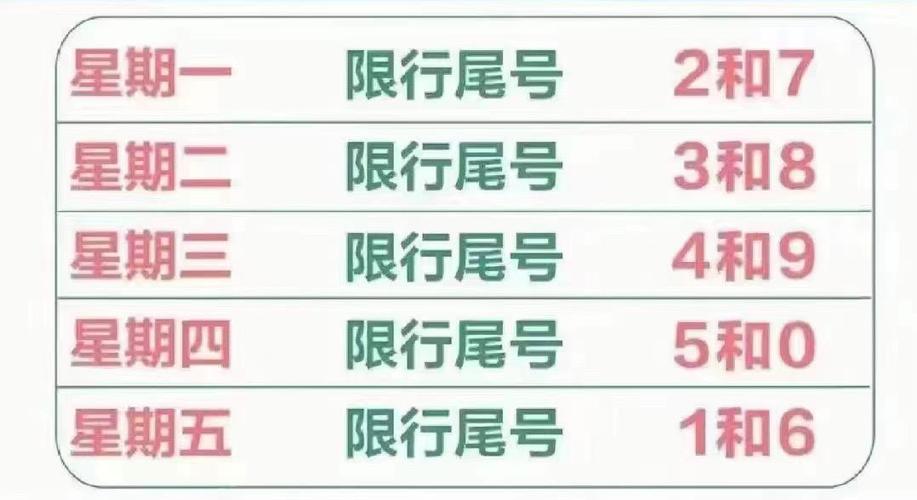 关于限号11月的信息-第6张图片 关于限号11月的信息-第6张图片