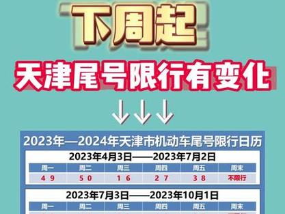 天津限行图-天津限行表-第6张图片 天津限行图-天津限行表-第6张图片