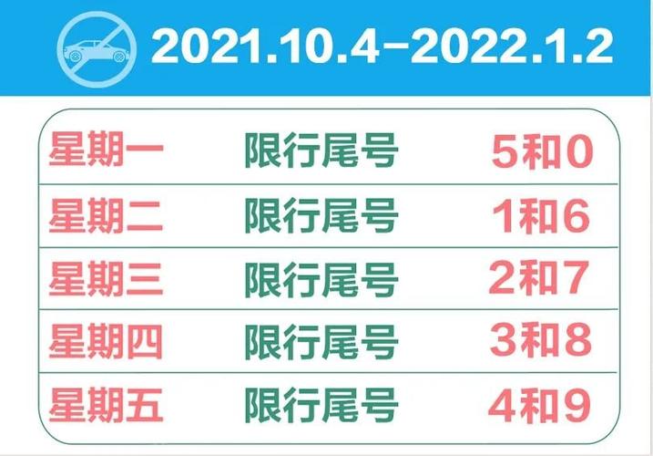 涿州限号查询今天(河北涿州限号查询今天)-第1张图片 涿州限号查询今天(河北涿州限号查询今天)-第1张图片