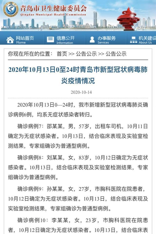 今日青岛疫情/青岛今日疫情最新消息数据-第2张图片 今日青岛疫情/青岛今日疫情最新消息数据-第2张图片