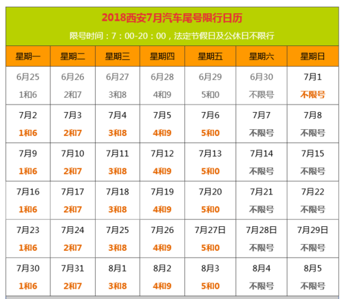 【星期三限号,星期三限号是几点到几点了】-第6张图片 【星期三限号,星期三限号是几点到几点了】-第6张图片
