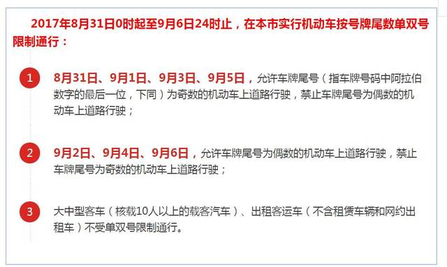 厦门车牌限号(厦门车辆限号)-第1张图片 厦门车牌限号(厦门车辆限号)-第1张图片