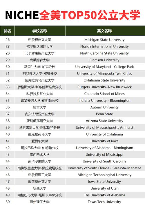 安娜堡疫情,安娜堡在哪个州-第5张图片 安娜堡疫情,安娜堡在哪个州-第5张图片