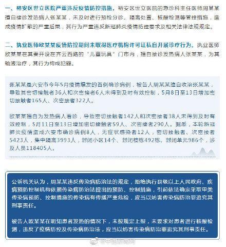 安徽疫情立法-安徽疫情政策支持-第6张图片 安徽疫情立法-安徽疫情政策支持-第6张图片