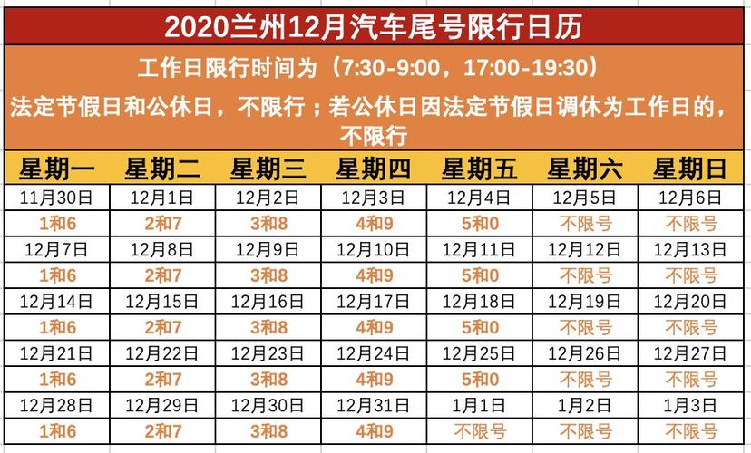 兰州市区限行/兰州市区限行时间-第3张图片 兰州市区限行/兰州市区限行时间-第3张图片