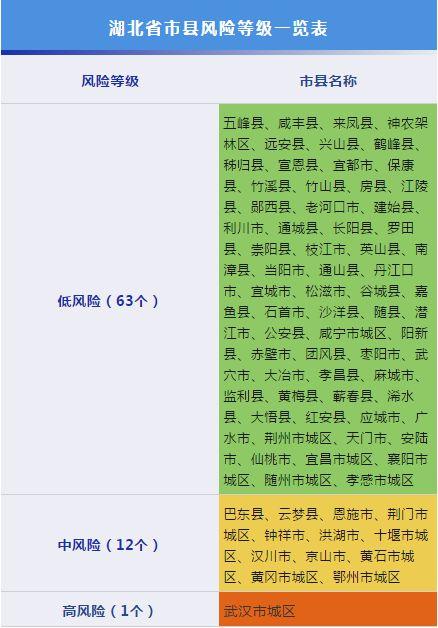 安陆疫情代购/安陆新冠肺炎患者名单-第4张图片 安陆疫情代购/安陆新冠肺炎患者名单-第4张图片