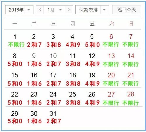 文安今天限行什么号-文安今天限行什么号啊
