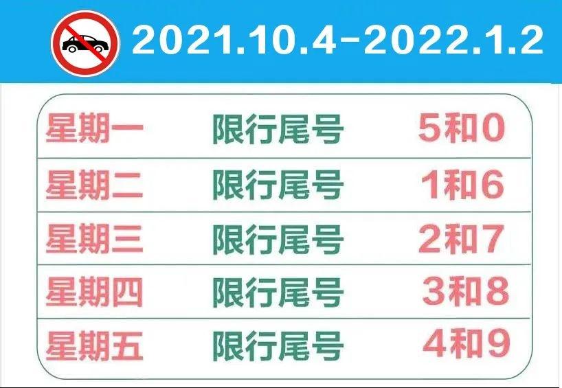 文安今天限行什么号-文安今天限行什么号啊-第2张图片 文安今天限行什么号-文安今天限行什么号啊-第2张图片