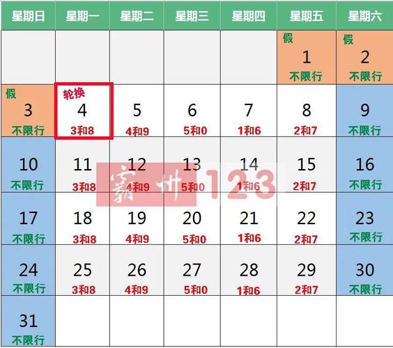 文安今天限行什么号-文安今天限行什么号啊-第3张图片 文安今天限行什么号-文安今天限行什么号啊-第3张图片