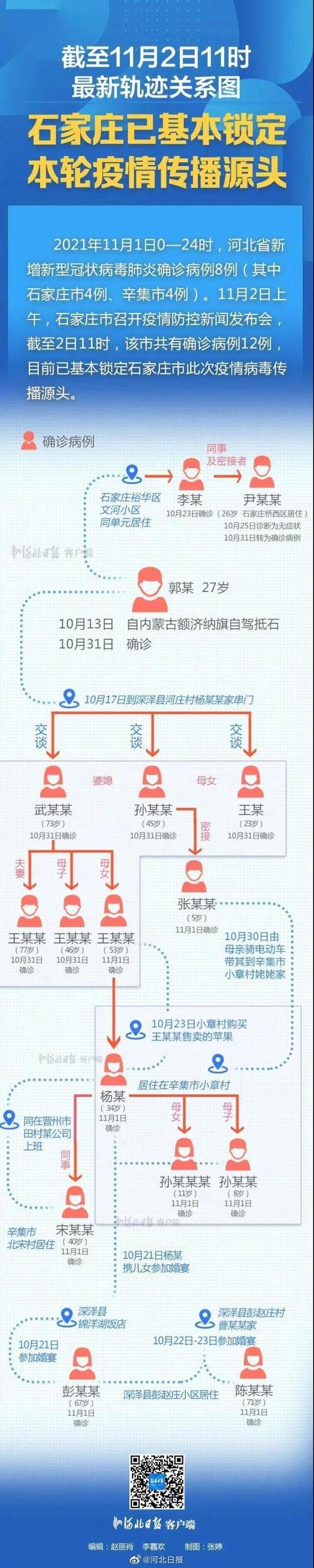 安徽集聚疫情,安徽集聚疫情最新情况-第6张图片 安徽集聚疫情,安徽集聚疫情最新情况-第6张图片
