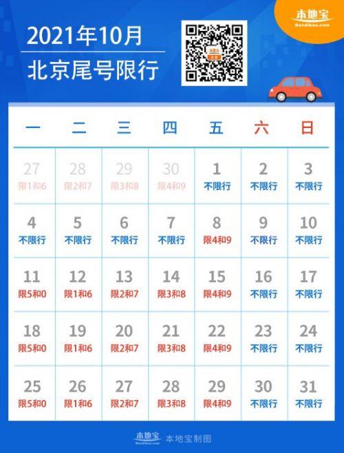 十月北京限号/十月北京限号是多少号-第2张图片 十月北京限号/十月北京限号是多少号-第2张图片
