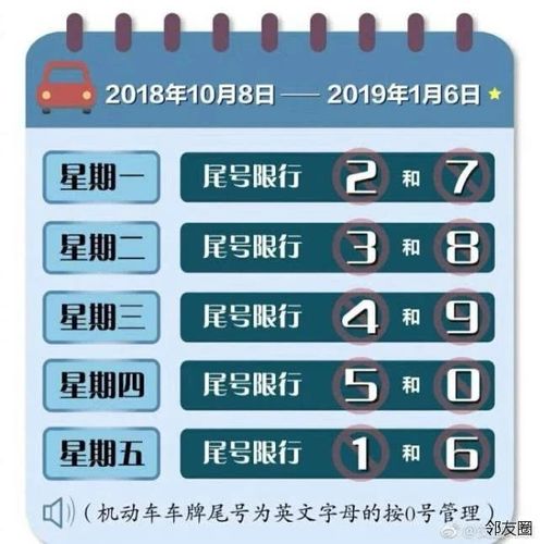 十月北京限号/十月北京限号是多少号-第5张图片 十月北京限号/十月北京限号是多少号-第5张图片