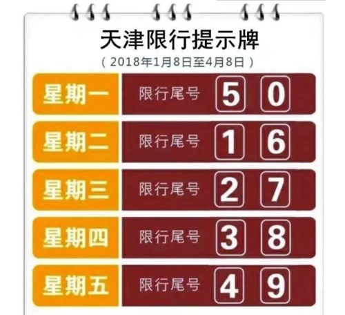 武清限号吗/外地车进武清限号吗-第1张图片 武清限号吗/外地车进武清限号吗-第1张图片