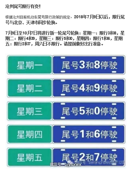 限号查询沧州/限号2021沧州-第2张图片 限号查询沧州/限号2021沧州-第2张图片