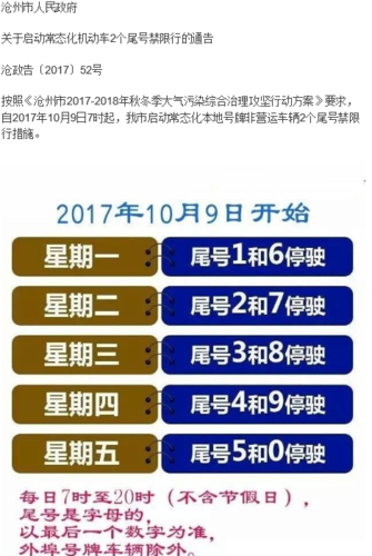 限号查询沧州/限号2021沧州-第4张图片 限号查询沧州/限号2021沧州-第4张图片