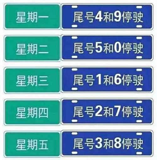 限号查询沧州/限号2021沧州-第6张图片 限号查询沧州/限号2021沧州-第6张图片