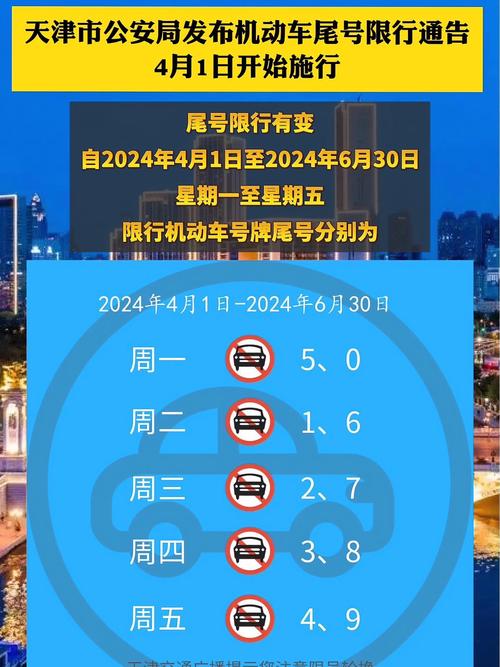 【今日车辆限行,今日车辆限行尾号是多少】-第4张图片 【今日车辆限行,今日车辆限行尾号是多少】-第4张图片